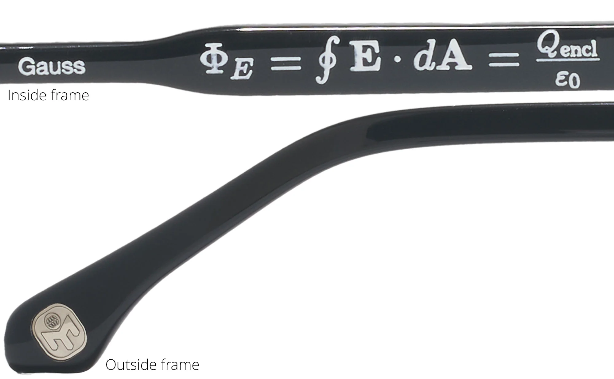 Gauss Single Vision Full Frame w/ FREE NON-GLARE - Image 19